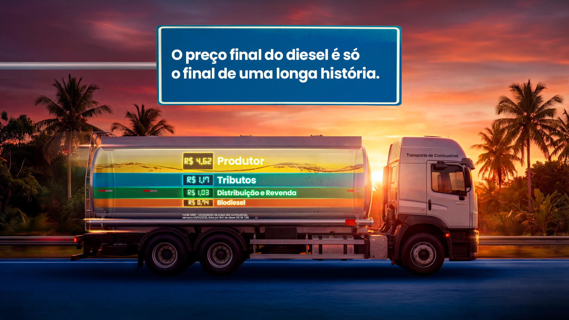 O preço final do Diesel é só o final de uma longa história.